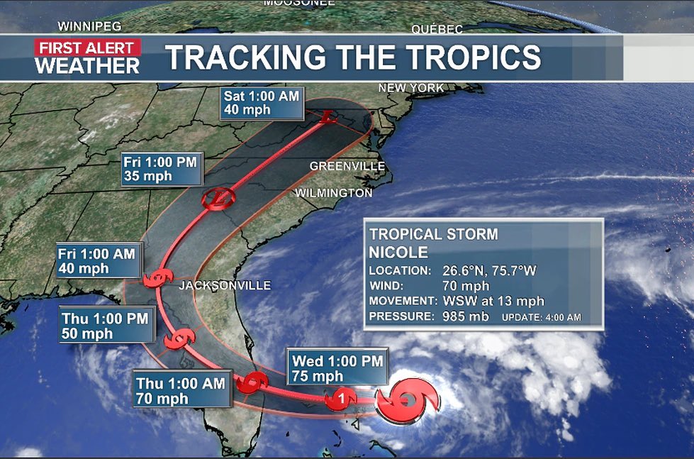 Tropical Storm/Hurricane Nicole – Everest University Closure